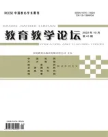 教育教学论坛