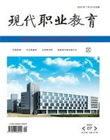 现代职业教育