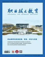职业技术教育