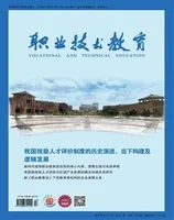 职业技术教育
