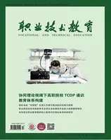 职业技术教育