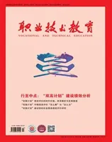 职业技术教育