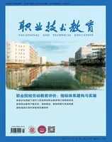 职业技术教育