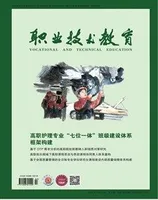 职业技术教育