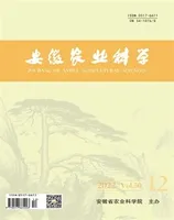 安徽农业科学