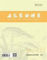 安徽农业科学2022年第13期