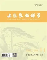 安徽农业科学