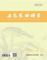 安徽农业科学
