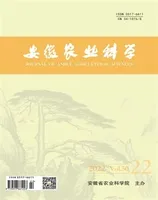 安徽农业科学