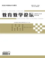 教育教学论坛