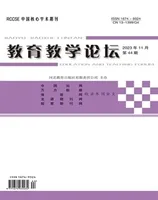 教育教学论坛