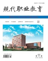 现代职业教育