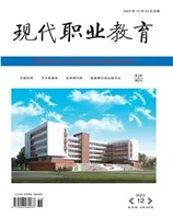 现代职业教育
