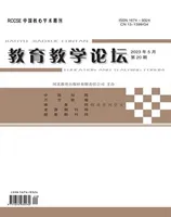 教育教学论坛