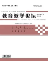 教育教学论坛