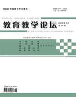 教育教学论坛