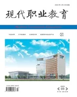 现代职业教育