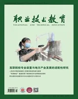 职业技术教育