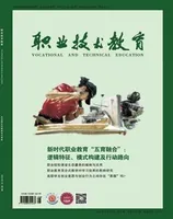 职业技术教育