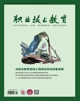 职业技术教育