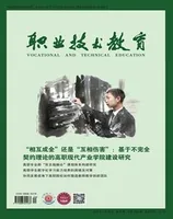 职业技术教育