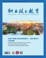 职业技术教育