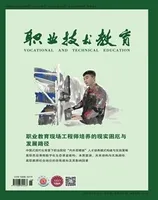 职业技术教育