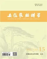 安徽农业科学