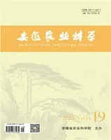 安徽农业科学