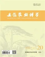 安徽农业科学
