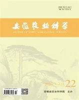 安徽农业科学