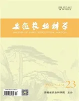 安徽农业科学