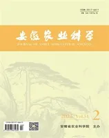安徽农业科学