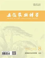 安徽农业科学