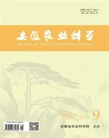 安徽农业科学