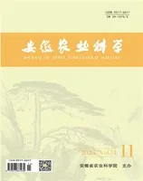 安徽农业科学
