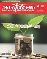 股市动态分析