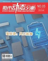 股市动态分析