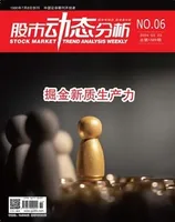 股市动态分析