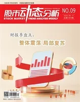 股市动态分析