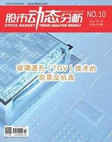 股市动态分析