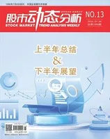 股市动态分析
