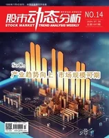 股市动态分析