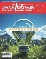 股市动态分析