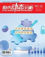 股市动态分析