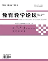 教育教学论坛