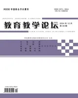 教育教学论坛