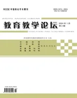 教育教学论坛
