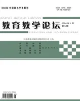 教育教学论坛