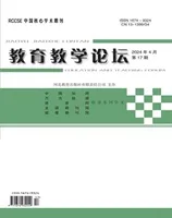 教育教学论坛